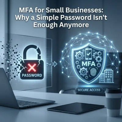 CelereTech blog cover: MFA for Small Businesses
