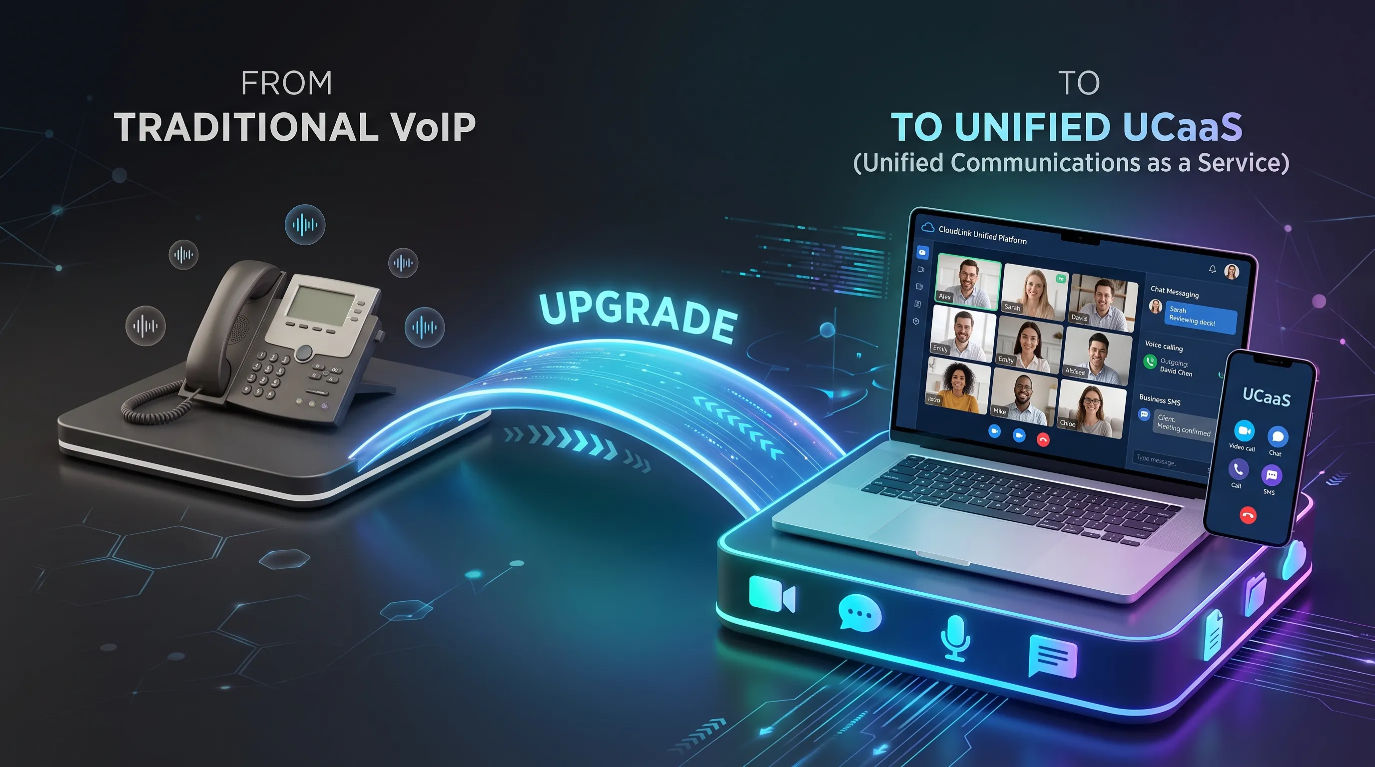 Illustration contrasting traditional voice-only VoIP with a full UCaaS platform adding video meetings, team chat, and business SMS